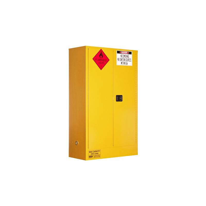 Safety Cabinets