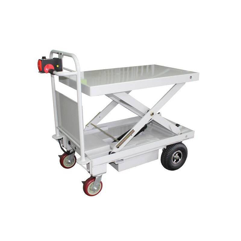 Lifting Tables